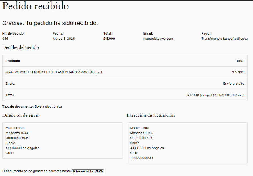 Plugin WooCommerce 4