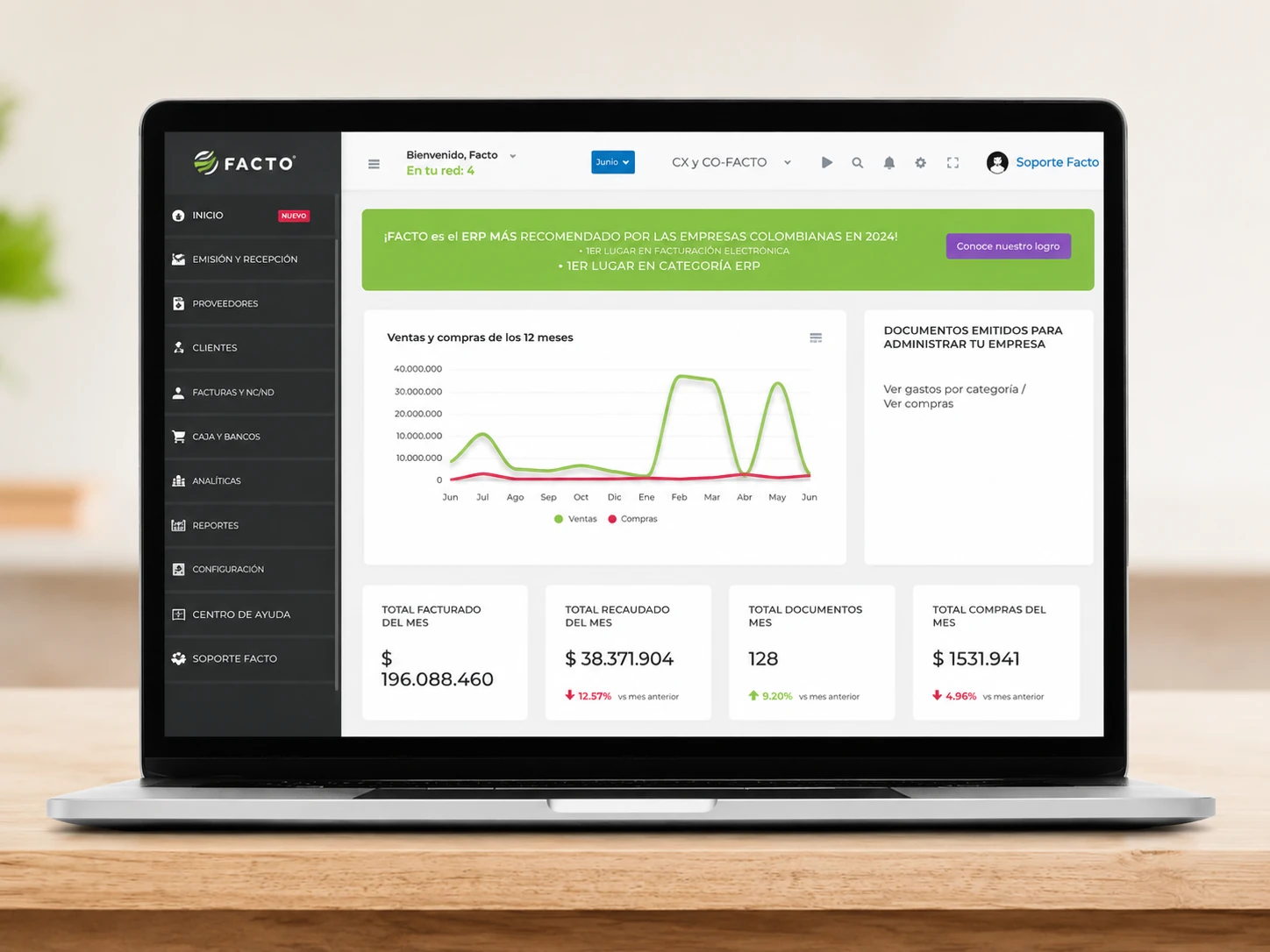Dashboard con reportes y control de negocio