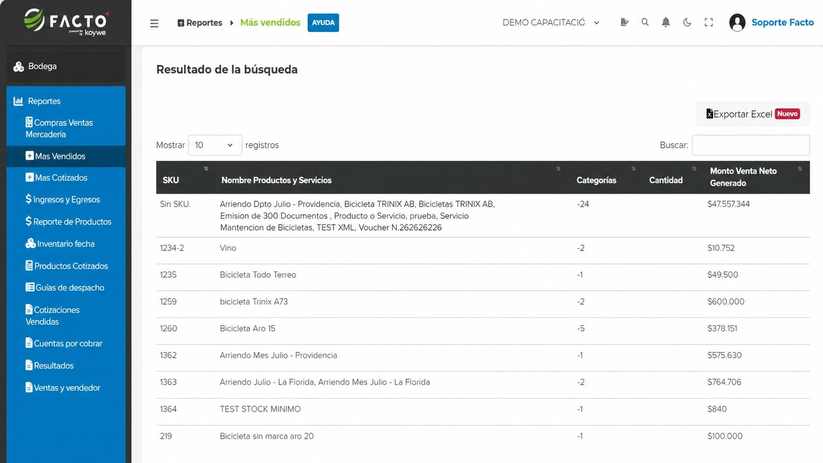 Vista de reportes y control en Facto