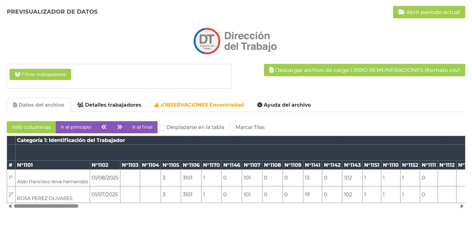 Direccion del trabajo y Facto